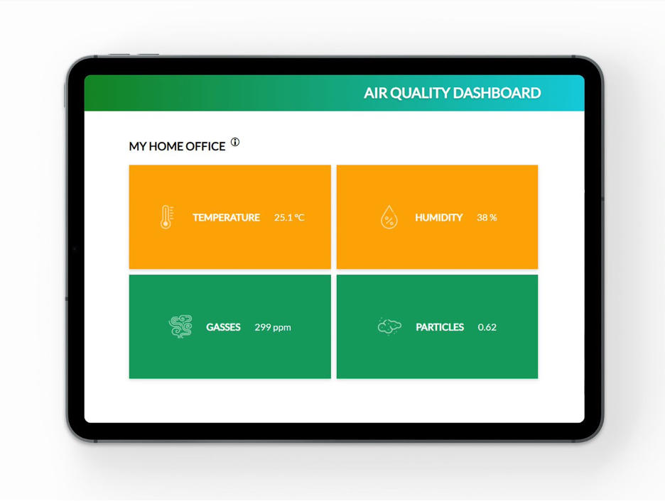 Air quality dashboard prototype